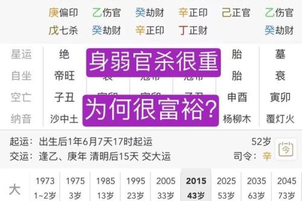 大富的八字