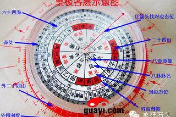 怎么看住宅风水是好是坏 外环境和内环境都不容易忽视