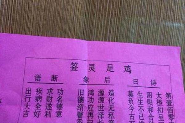 观音灵签39签解婚姻