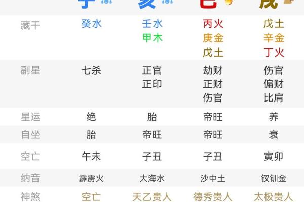 八字亥水是什么水,八字亥水是什么意思