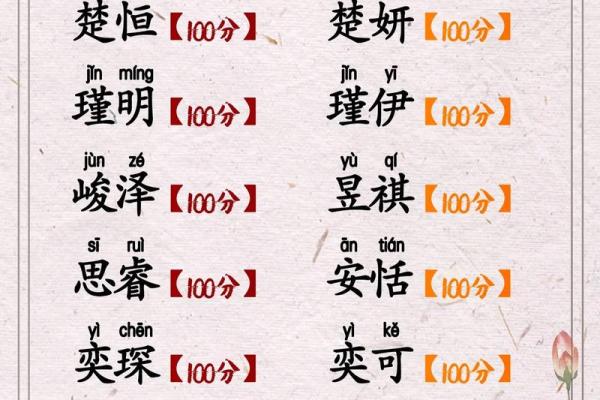 早上7点出生的属虎男孩怎么起名，适合什么字姓名