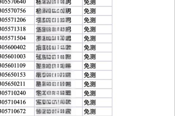 免费测试姓名 测试姓名免费吗