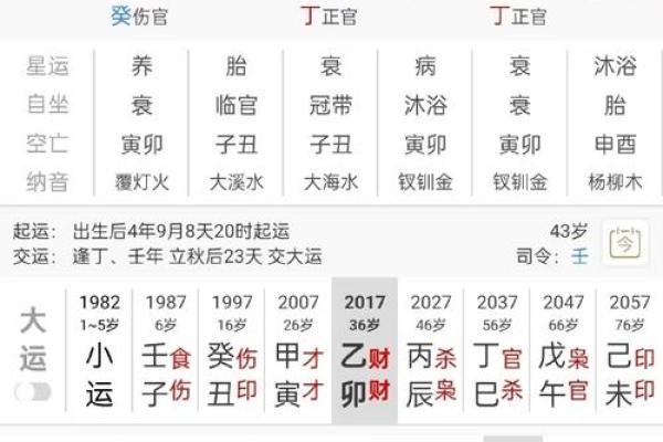 名字测八字