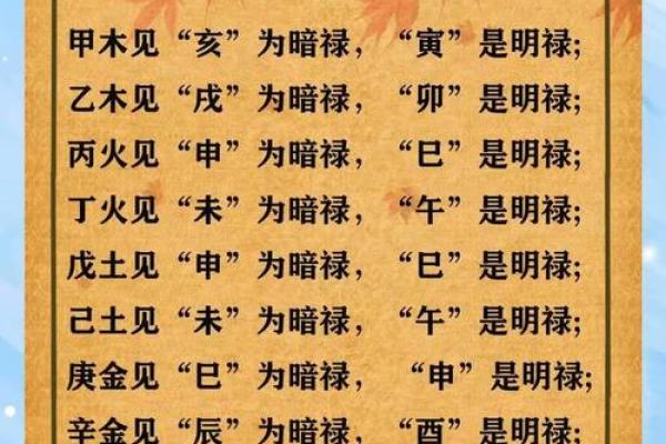 中富中贵八字详批，揭秘中富中贵的性格与命运走向