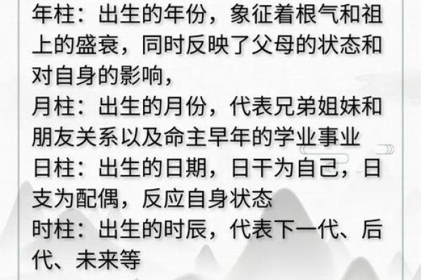 生辰八字包括哪些内容 生辰八字都包含了哪些信息 生辰八字包括哪些内容 生辰八字都包含了哪些信息