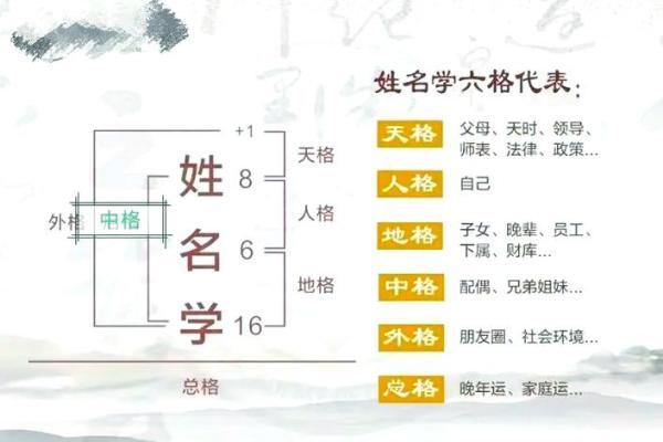 姓秦的名人-名人大全-姓名学-华易算命网姓名