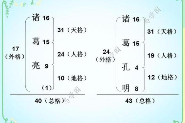 姓秦的名人-名人大全-姓名学-华易算命网姓名