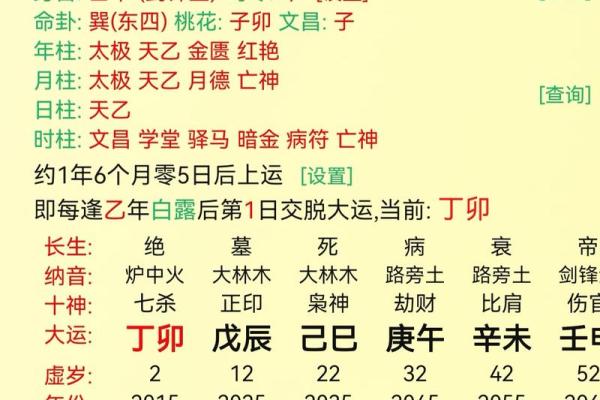 八字分析技巧
