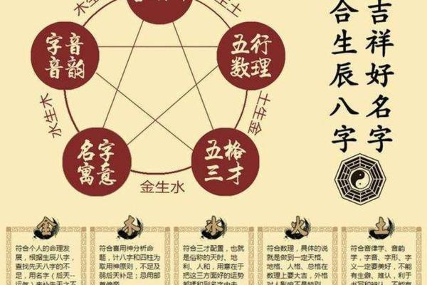 姓包的名人-姓名学-华易算命网姓名