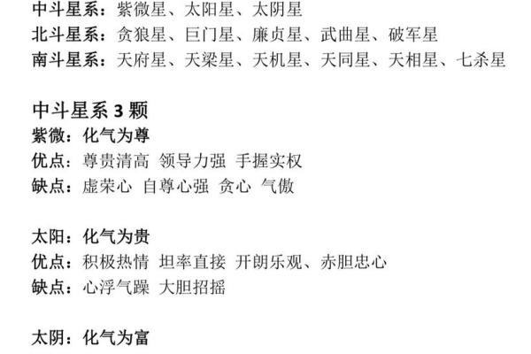 紫微斗数之廉贞星双星组合实战