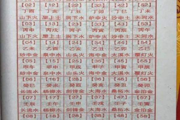 八字算命免费