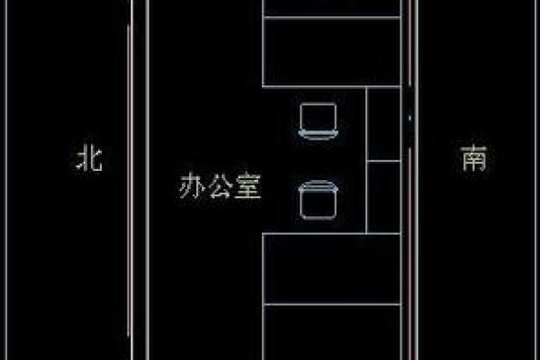 办公室楼层风水怎么看