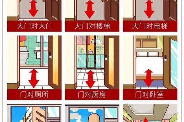 两家门对门风水化解方法挂五帝钱化解
