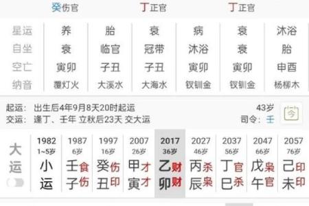 名字测八字