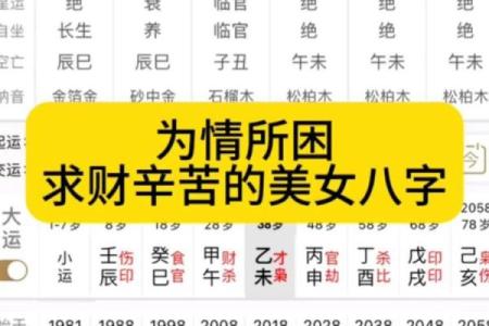 八字求财