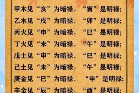 中富中贵八字详批，揭秘中富中贵的性格与命运走向