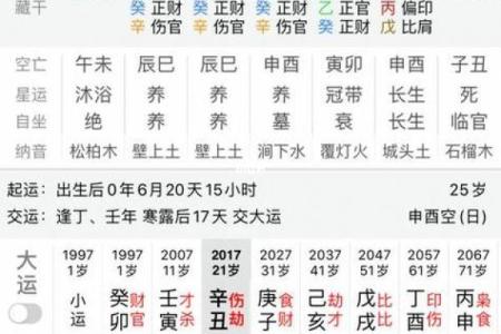 生日八字查询免费在线算命大全