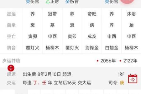 测八字看童子命有用吗，怎么知道自己是不是