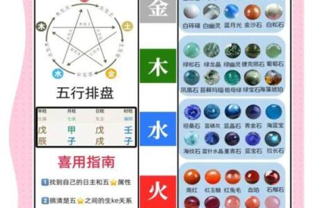 易经八字测算方法，轻松揭秘命运奥秘