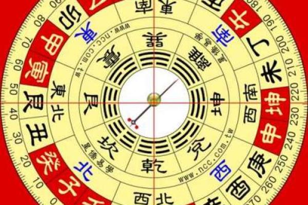 算命可以去地里算吗