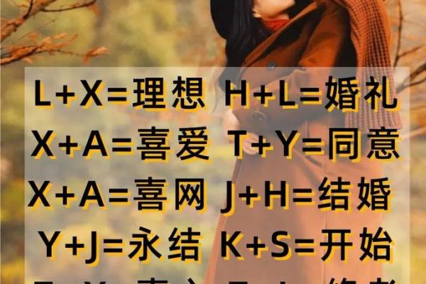 抖音姓名怎么配对 抖音姓名配对契合度测试？