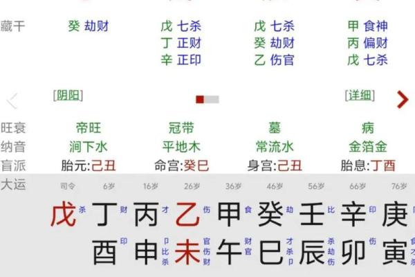 五两的男称骨算命