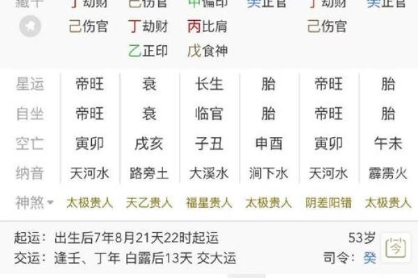 风水也分性别？旺女风水大公开