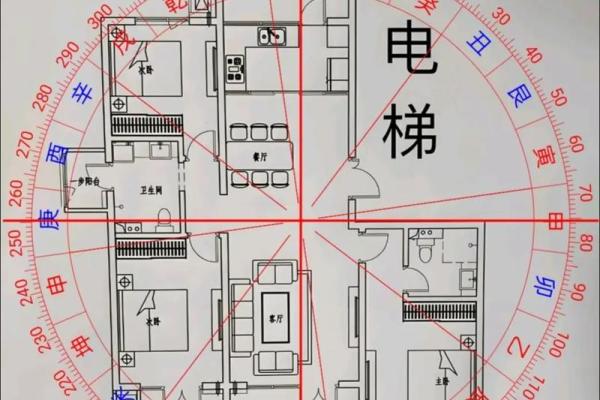 有利于家人健康的住宅风水