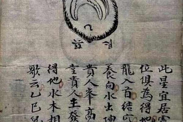 河洛算命法,河洛水法断吉凶