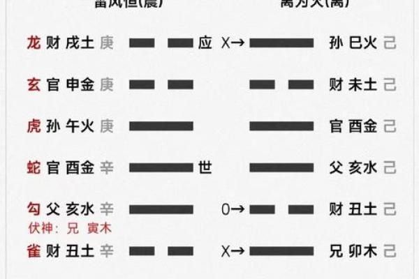 农村算命怎么那么准 为什么农村算命准