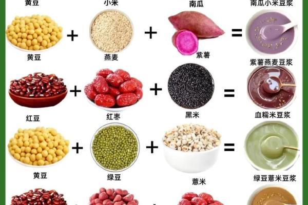 利用豆类的五行，改善健康风水
