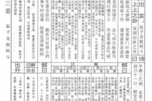 方岩胡公灵签解签56签