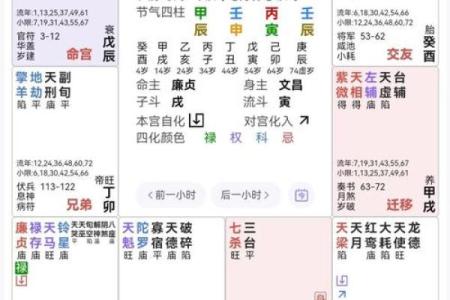 生辰八字今日运势,今日运势每日运程