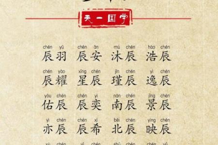 生辰八字免费取名