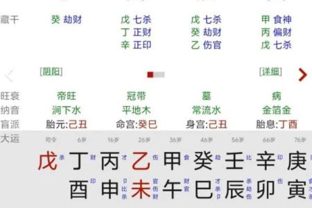 五两的男称骨算命