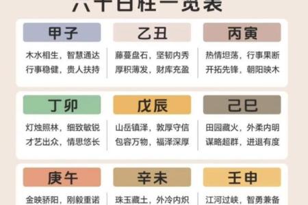 八个八字