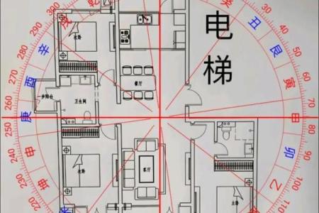 有利于家人健康的住宅风水