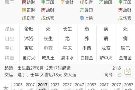 变格八字