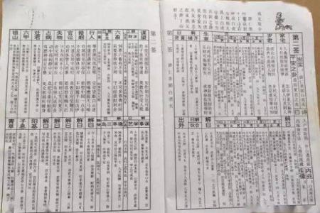 佛祖灵签十一解签