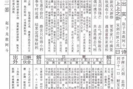 方岩胡公灵签解签56签