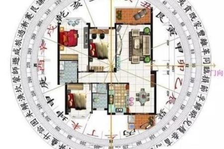 小区里的房子哪个风水好