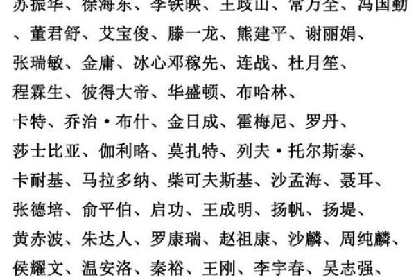 要给下午5点出生的属鼠男孩取名用什么字合适姓名