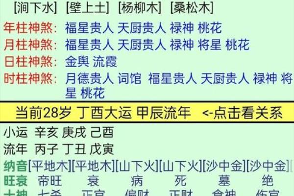 批八字找用神