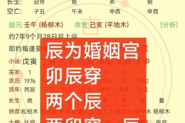 测算婚姻八字算命看婚姻姻缘运势夫妻八字算婚姻姻缘详解超准！