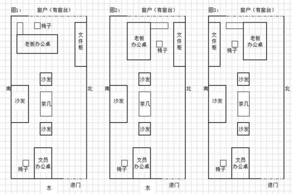 办公室风水座位朝向要避免哪些禁忌