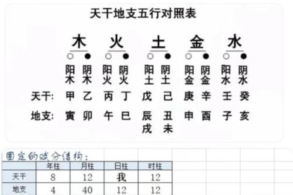 名字测试免费查询生辰八字汉程 名字测试免费最准