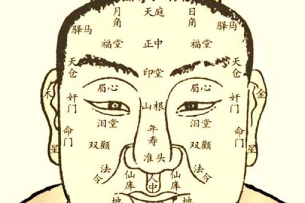 看印堂面相算命，印堂与运势的关系