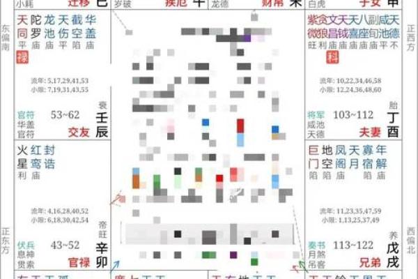 干装修紫薇斗数