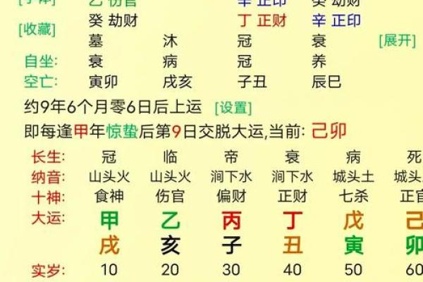 八字中有没有辉煌的命局