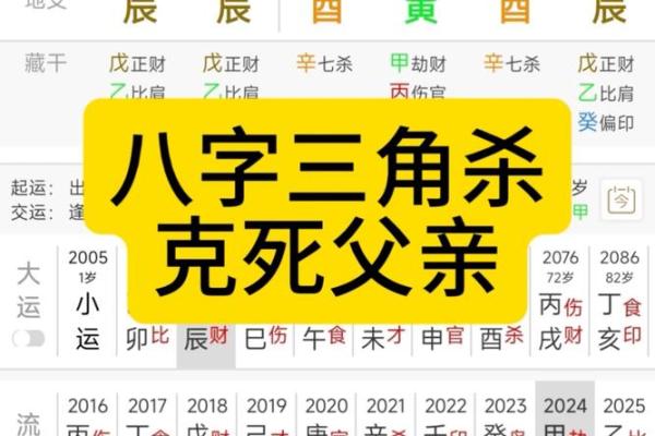 牢狱八字